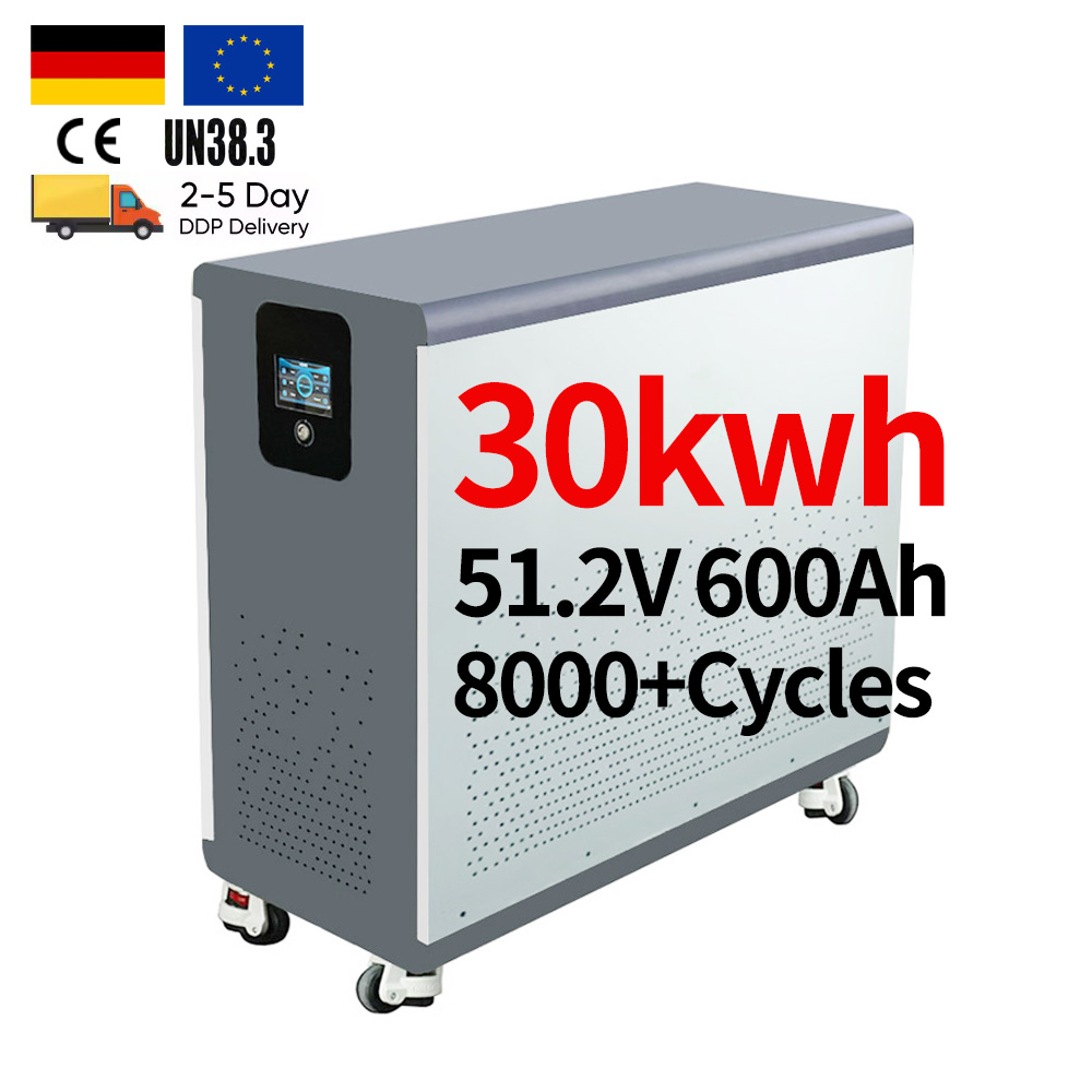 advantages of solar energy​